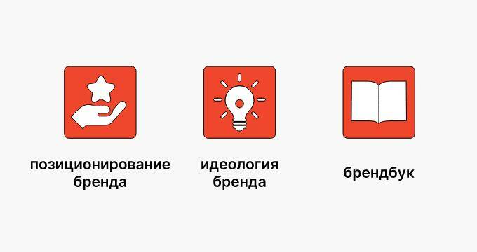 Усиливаем бренд: 10 шагов по оптимизации точек взаимодействия с клиентами